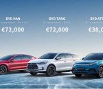 BYD gibt Vorverkaufspreise für das europäische Elektroauto Line-Up bekannt