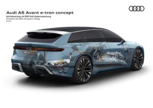 Audi A6 Avant e-tron concept