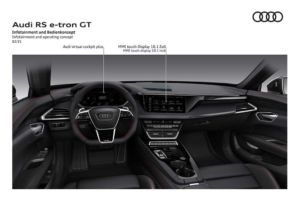 Audi e-Tron GT quattro und Audi RS e-Tron GT- Online-Weltpremiere