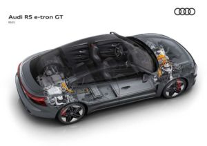 Audi e-Tron GT quattro und Audi RS e-Tron GT- Online-Weltpremiere