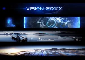 Mercedes Vision EQXX - CES 2022