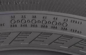 Nokian Tyres 2015  