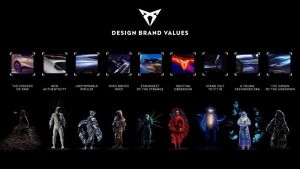 Cupra Design Brand Values
